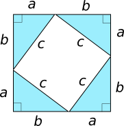 Pythagorean Square